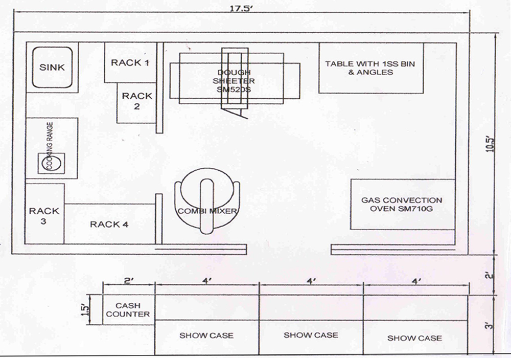 Layouts of Different formats of Bakery