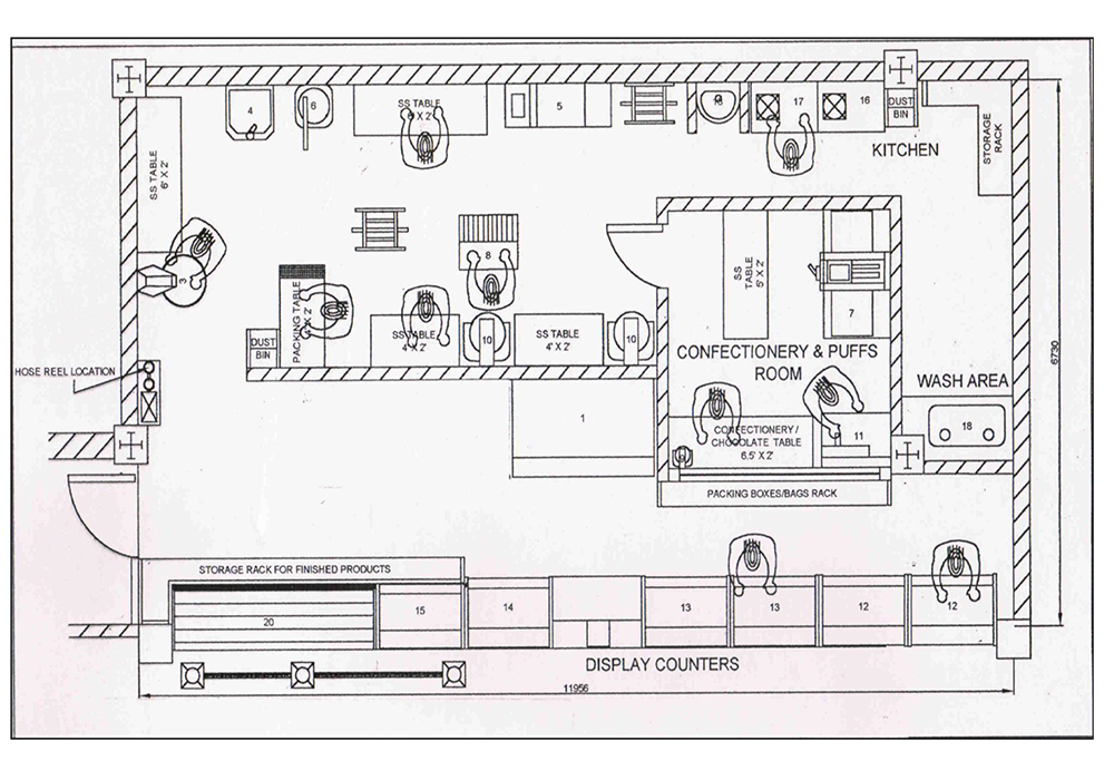 Retail Bakery Floor Plan Floorplans click